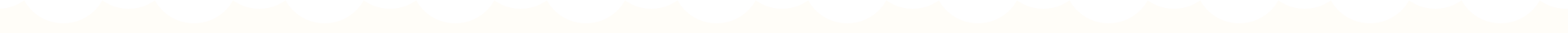 main shape after 2