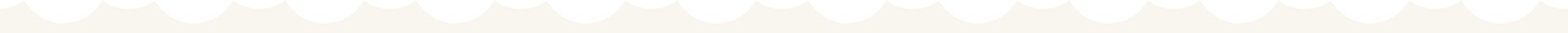 Kundax