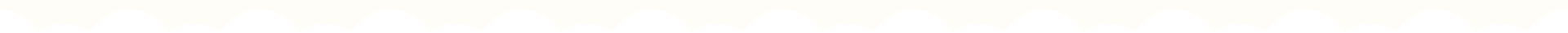 Kundax